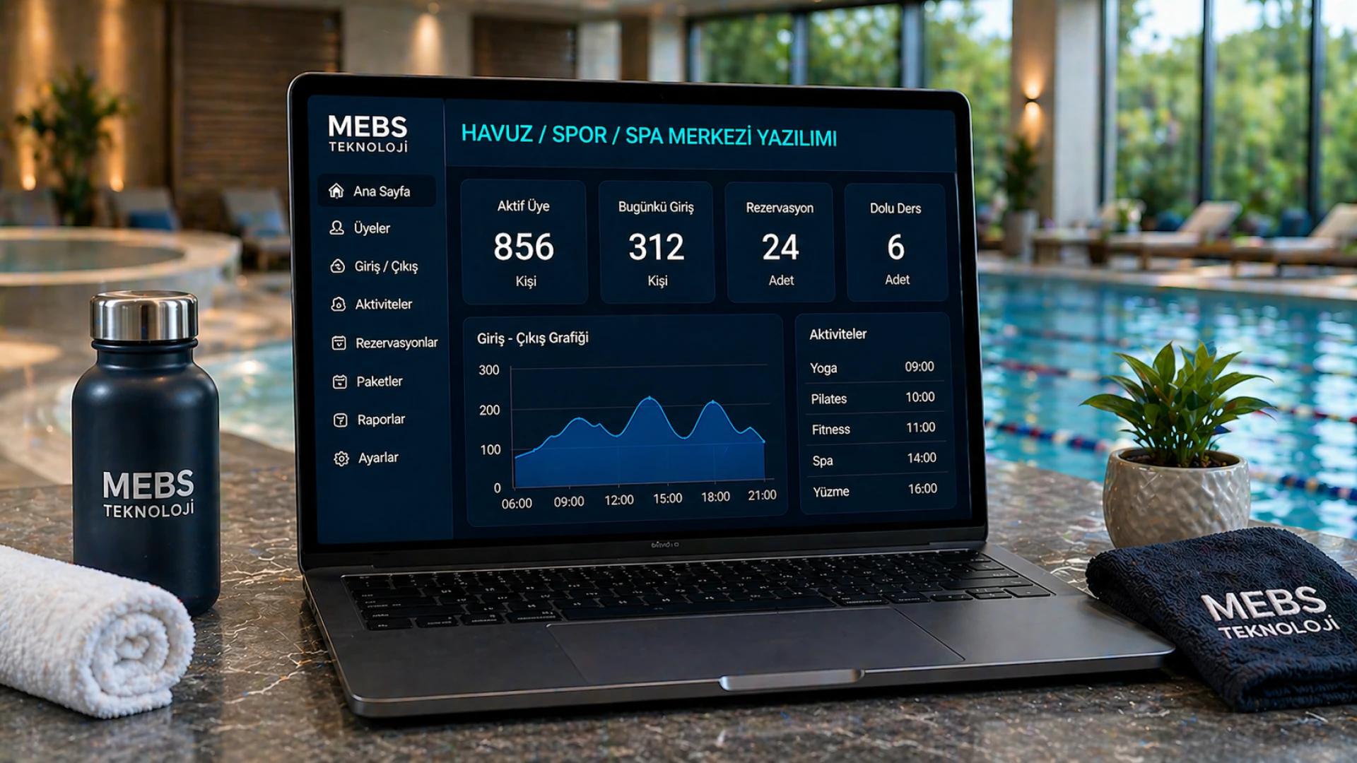 Gym & SPA Software